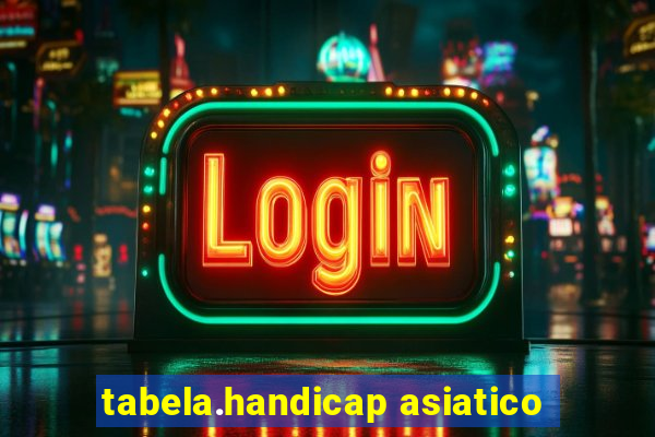 tabela.handicap asiatico